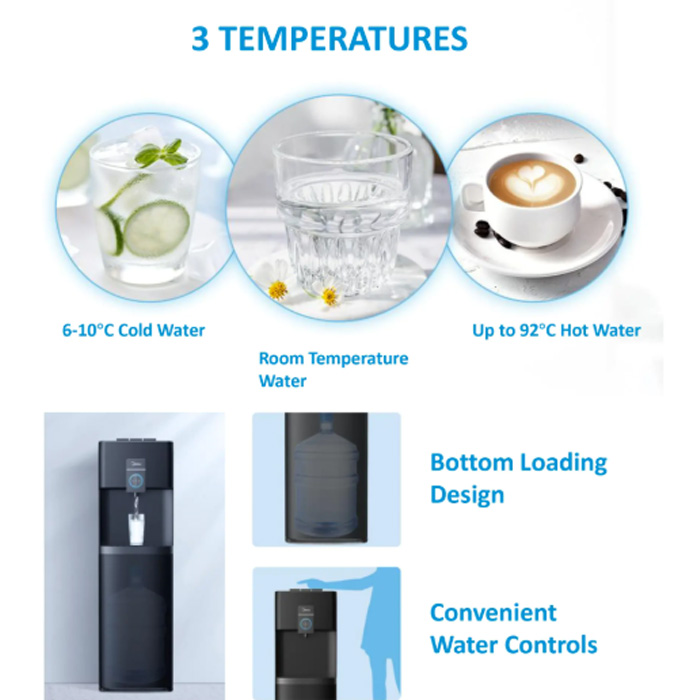 Midea Dispenser Standing Galon Bawah Anti Bakteri Hitam - YD2036BUV | YD 2036 BUV